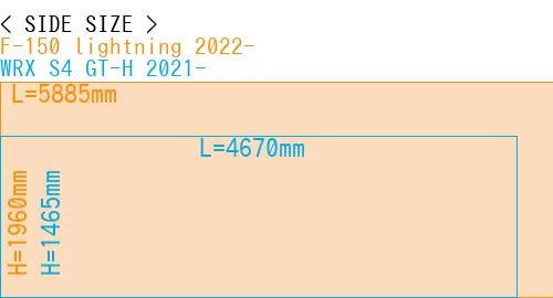 #F-150 lightning 2022- + WRX S4 GT-H 2021-